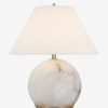 * Price Table Lamp Table Lamps