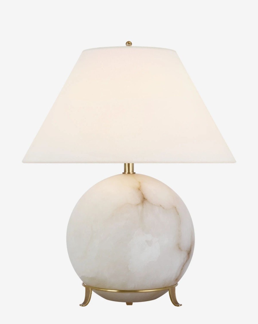 * Price Table Lamp Table Lamps