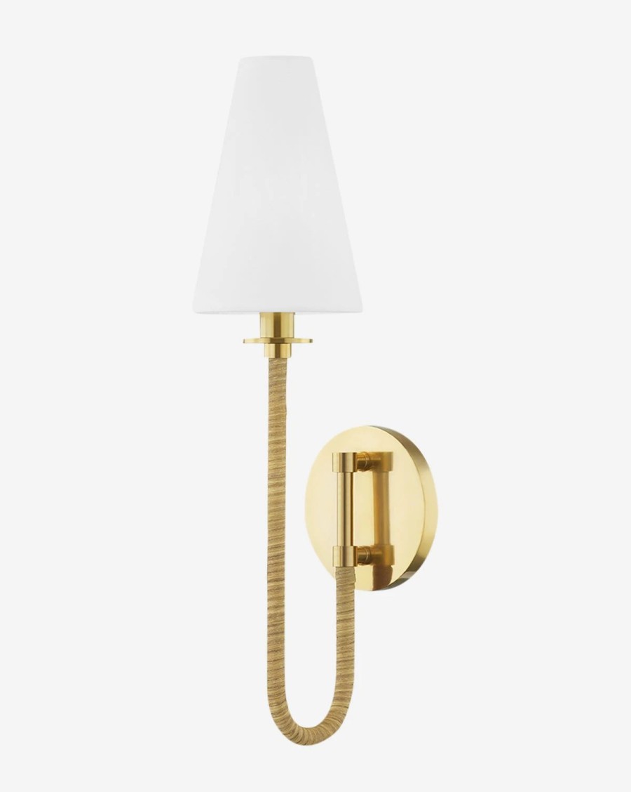 * Ripley Sconce Sconces